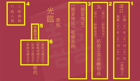 喜帳是什麼|【中式囍帖寫法+格式】派帖原來大有學問！結婚請柬囍帖14大注。